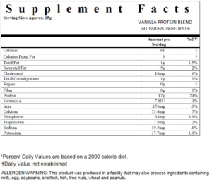 Regular Protein Nutrition Facts