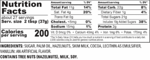Nutella Nutrition Facts