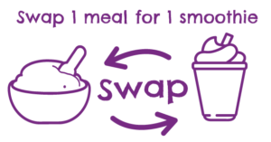 21-Day Slim: Swap one meal for one smoothie