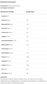 Greek Yogurt Nutrition Facts